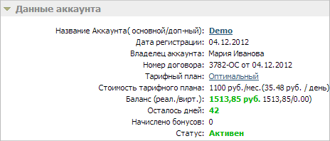 Данные Данные об аккаунте